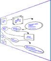custom web design essex